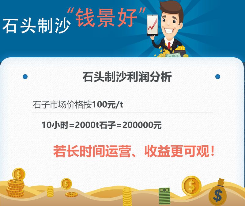 石頭制沙利潤可觀