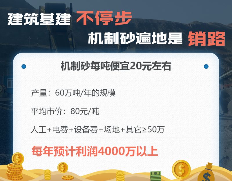 建筑垃圾處理場利潤分析