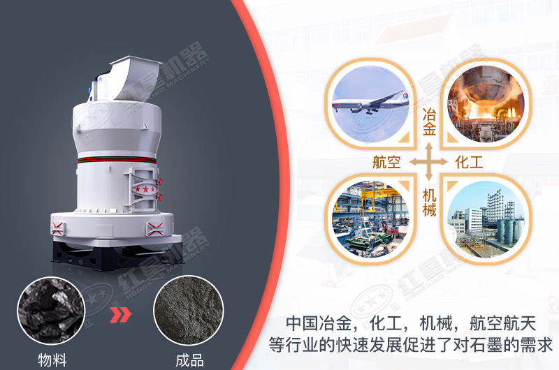 雷蒙磨粉機(jī)廣泛用于很多行業(yè)領(lǐng)域 雷蒙磨粉機(jī)廣泛用于很多行業(yè)領(lǐng)域