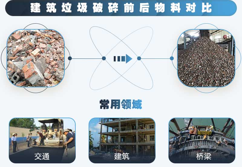 建筑碎石用途廣，投資前景好