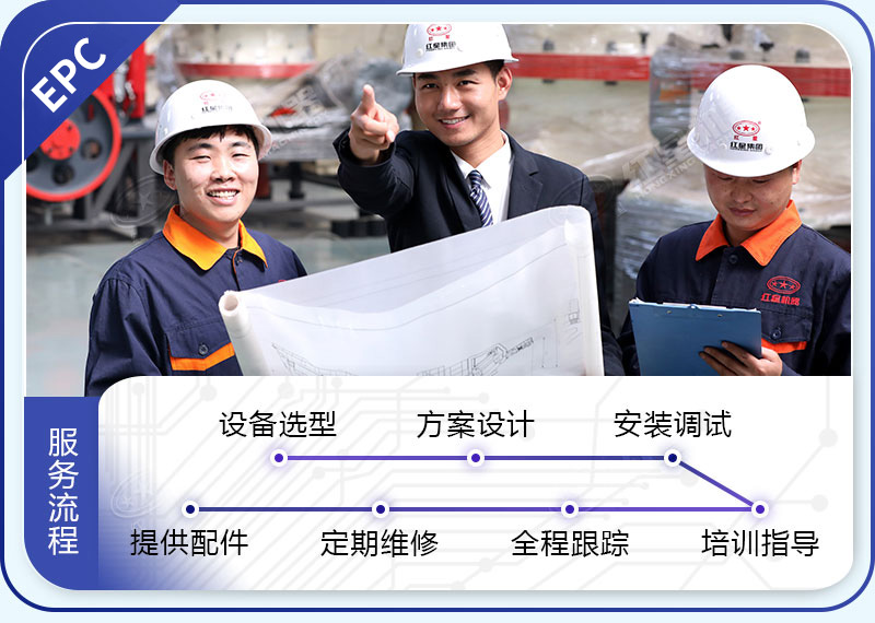 紅星機器服務(wù)團隊 紅星機器服務(wù)團隊