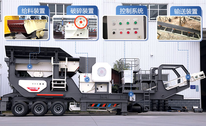 移動式破碎機圖 移動式破碎機圖