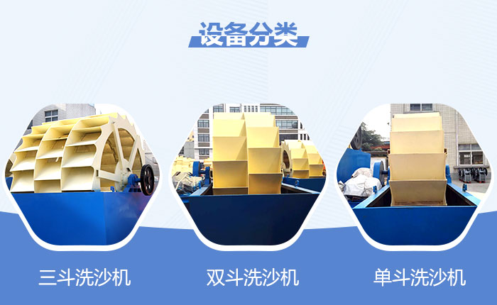 洗砂機(jī)有三斗、雙斗和單斗可供選擇 洗砂機(jī)有三斗、雙斗和單斗可供選擇