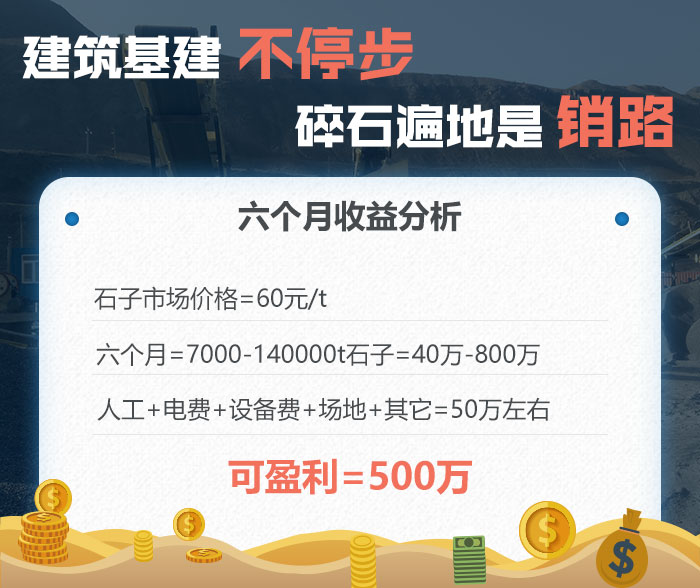 石料廠破碎機收益分析 石料廠破碎機收益分析