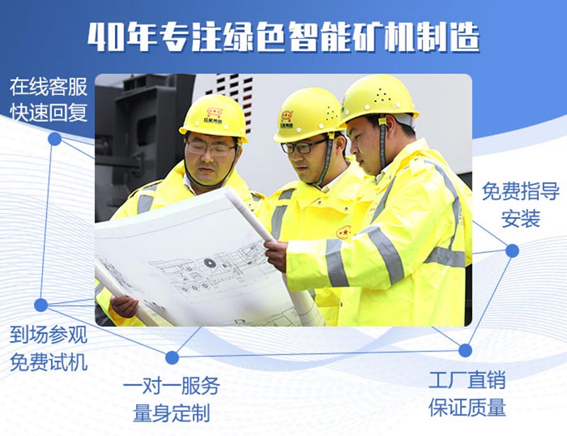 紅星機器40年始終如一,提供綠色智能礦機制造 紅星機器40年始終如一,提供綠色智能礦機制造