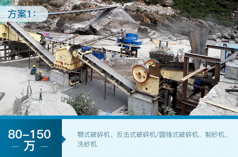 時產500噸的砂石生產線配置 時產500噸的砂石生產線配置