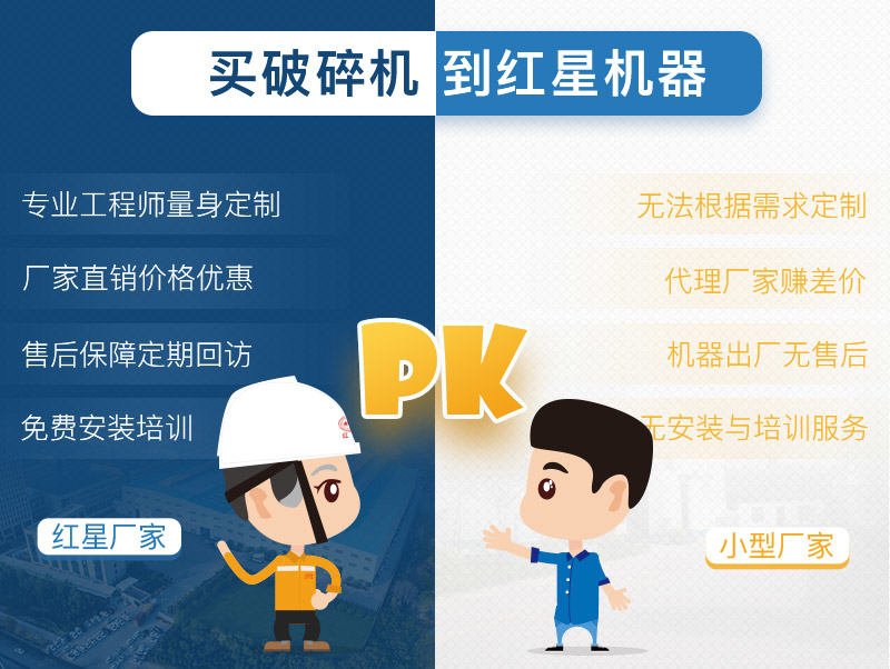 紅星機器廠家實力 紅星機器廠家實力