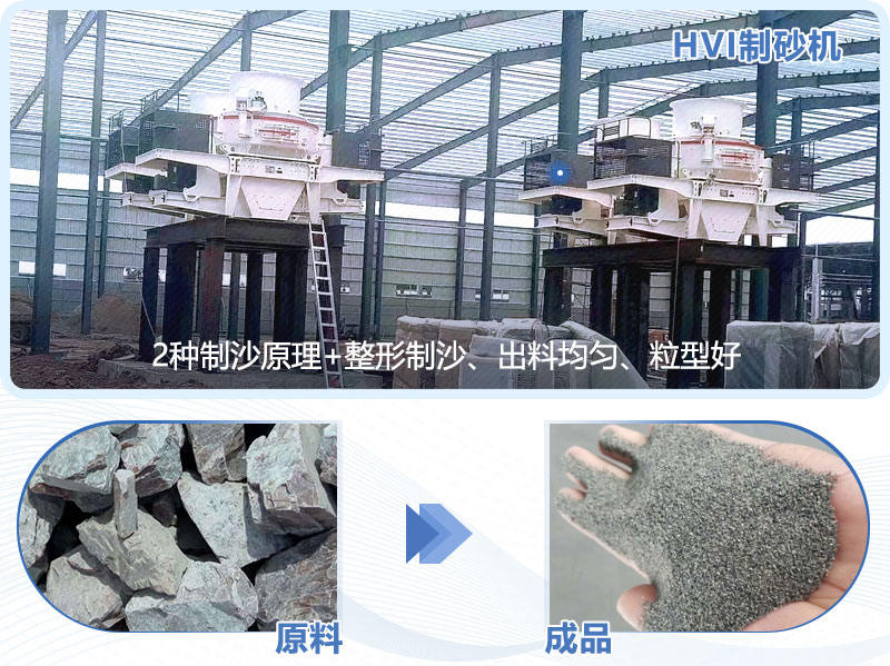 HVI制砂機優勢 HVI制砂機優勢