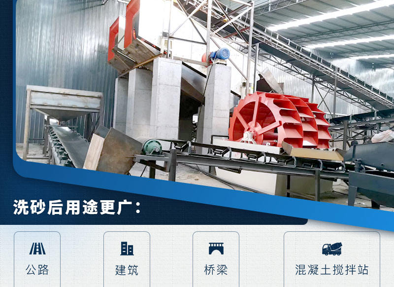 洗砂機提高沙子質量，應用廣