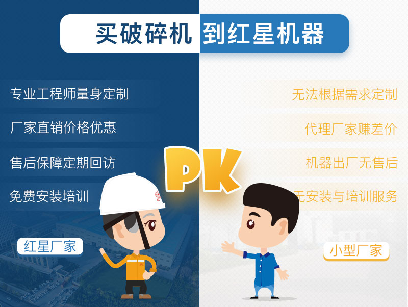買(mǎi)破碎機(jī)到紅星機(jī)器