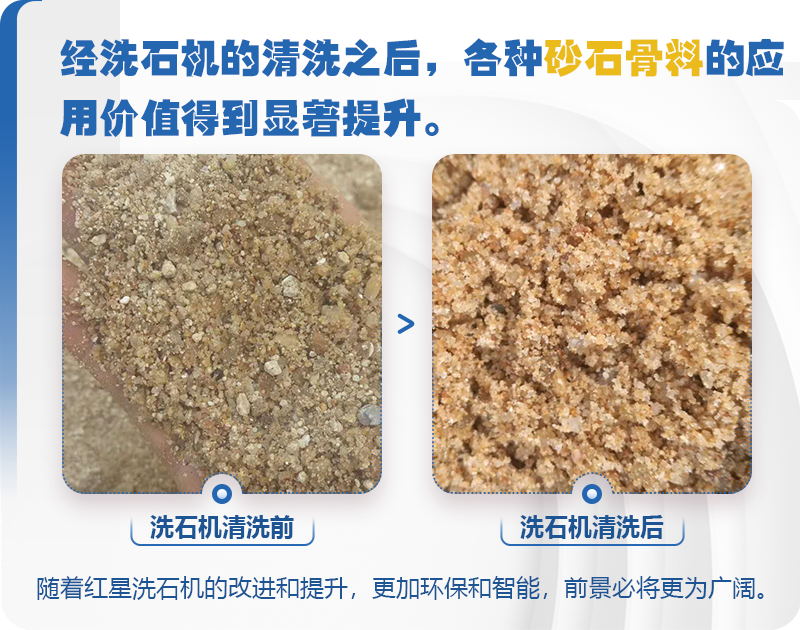 石粉清洗過(guò)程 石粉清洗過(guò)程