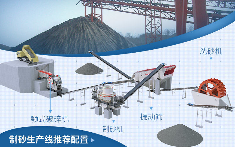 制砂生產(chǎn)線配置完善
