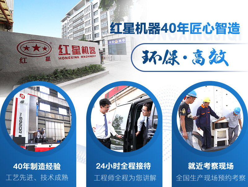 紅星磨石頭機器廠家更專業(yè)