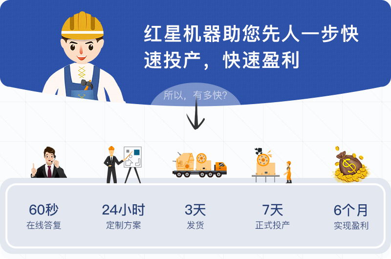 紅星石頭造沙機(jī)價(jià)格更優(yōu)惠