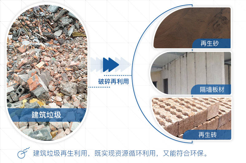 磚渣粉碎機(jī)處理之后物料用途 磚渣粉碎機(jī)處理之后物料用途