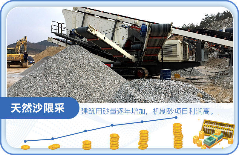 機(jī)制砂利潤(rùn)大