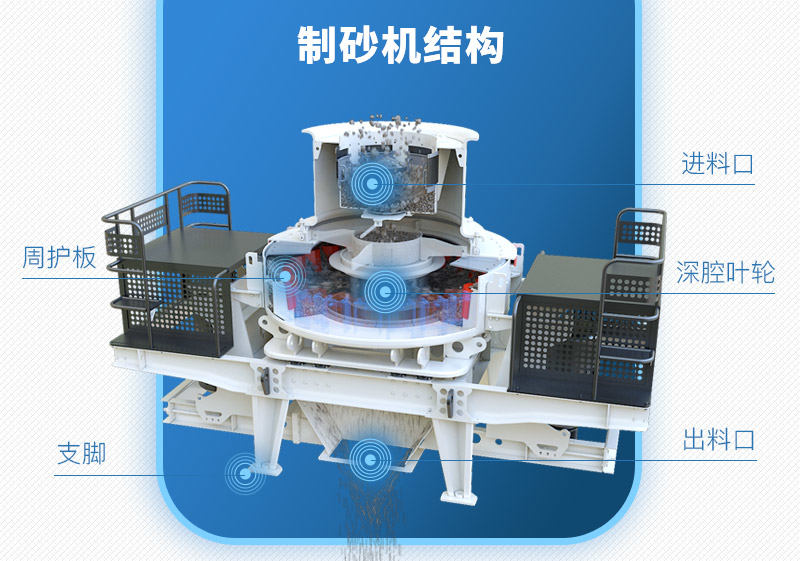 全新結構設計 全新結構設計