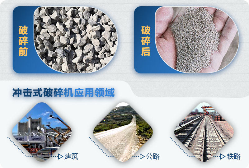 制砂應(yīng)用廣泛 制砂應(yīng)用廣泛