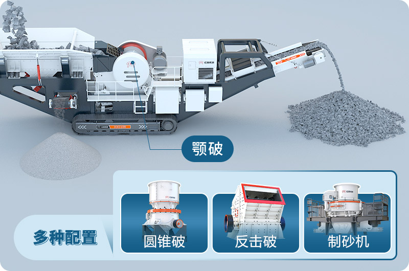 組合移動式破碎機(jī)多種搭配形式 組合移動式破碎機(jī)多種搭配形式