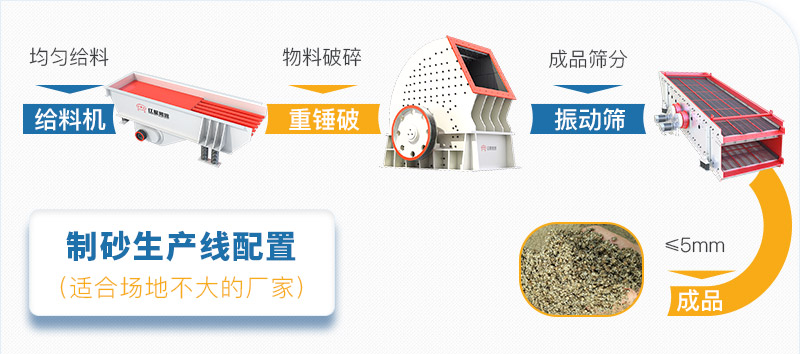 錘破生產(chǎn)系統(tǒng) 錘破生產(chǎn)系統(tǒng)