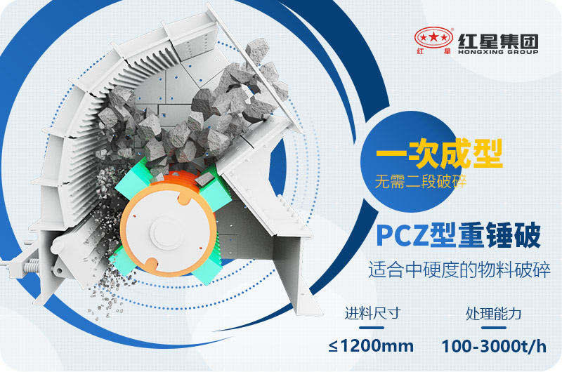 錘式破碎機工作原理結構展示 錘式破碎機工作原理結構展示