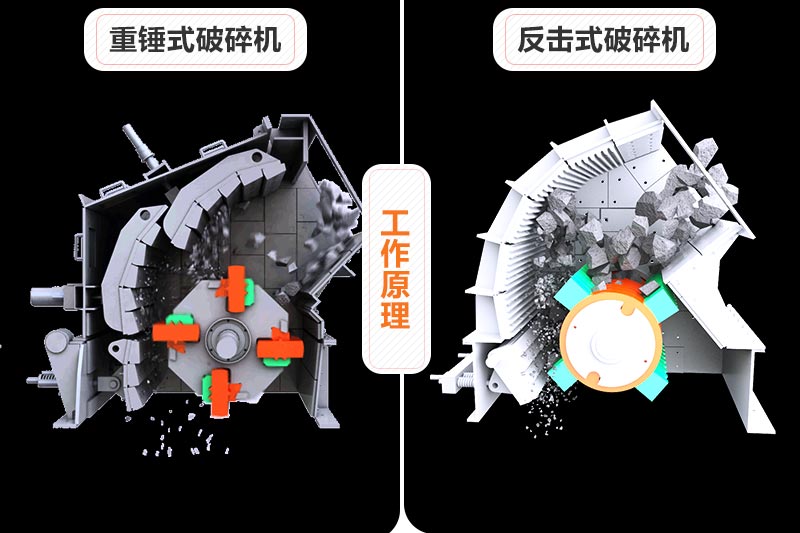 重錘式破碎機和反擊式破碎機原理對比