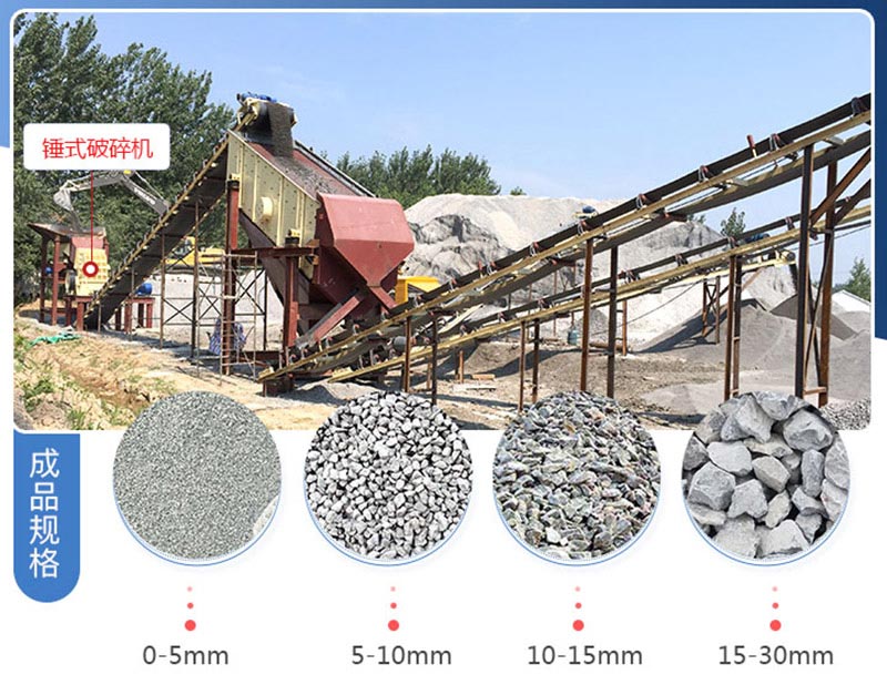 機制砂生產線現場和成品