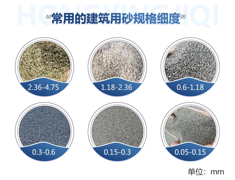 立式制砂機出料更細