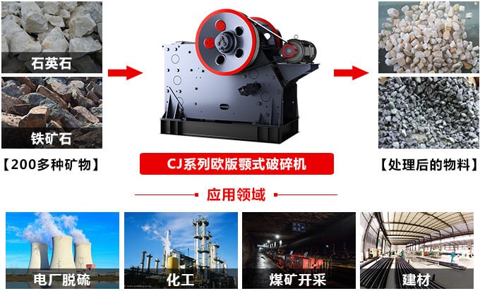 85tph歐版礦石破碎機 85tph歐版礦石破碎機