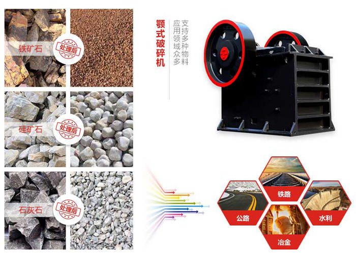 PE–150×250顎式破碎機(jī)破碎效果圖 PE–150×250顎式破碎機(jī)破碎效果圖