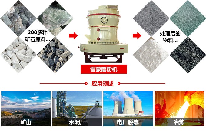 雷蒙磨粉機(jī) 雷蒙磨粉機(jī)