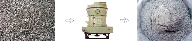 水渣磨粉設(shè)備及前后對比圖