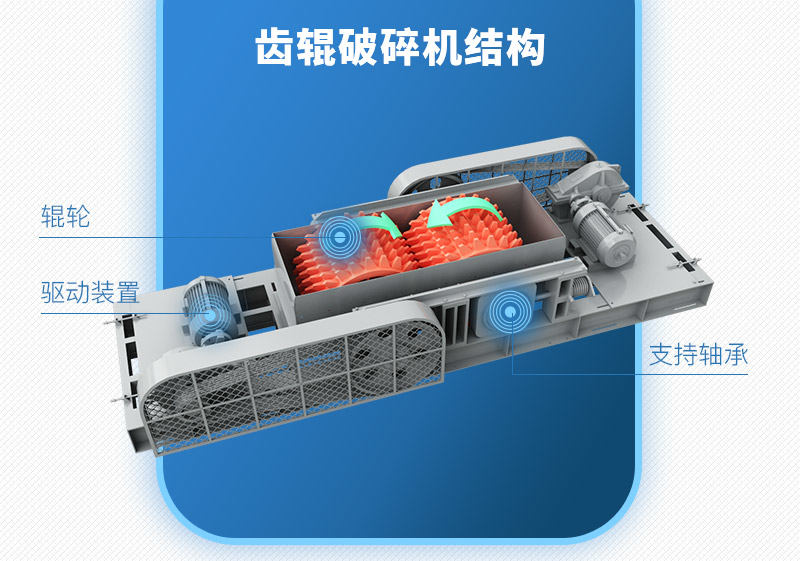 齒輥破碎機結構