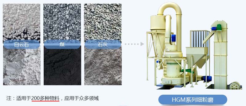 hgm磨粉機(jī)出料細(xì)度 hgm磨粉機(jī)出料細(xì)度