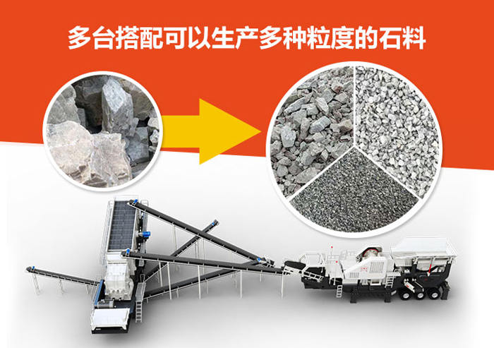 移動(dòng)碎石機(jī)破碎與出料