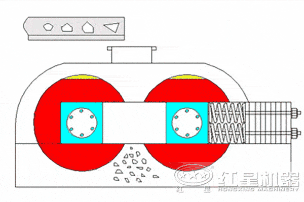 對輥式粉碎機作業原理圖 對輥式粉碎機作業原理圖