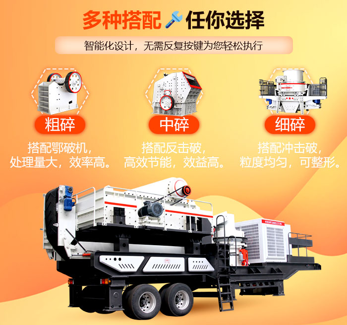 車載移動打砂機多種搭配