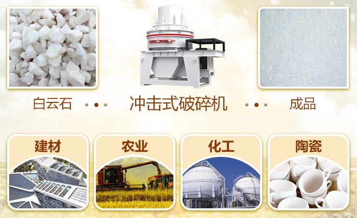 沖擊式破碎機 沖擊式破碎機