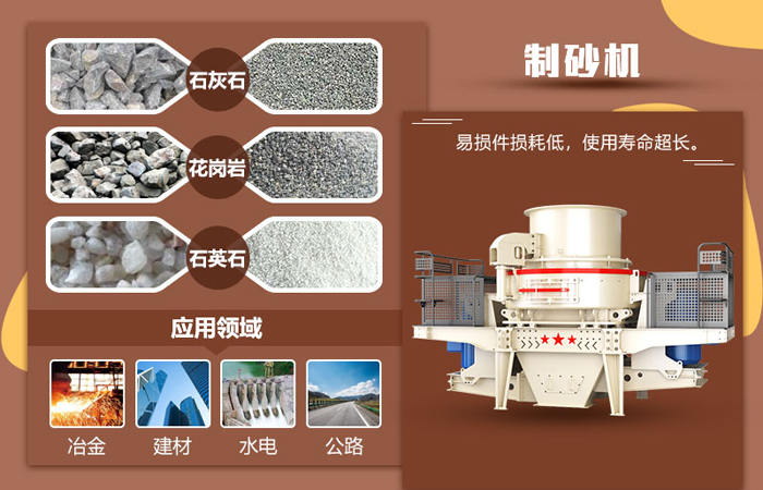 制砂設備應用范圍 制砂設備應用范圍
