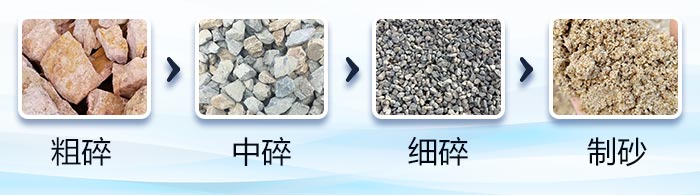 各種粒度大小的石子 各種粒度大小的石子