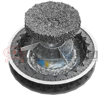 方解石制砂機的工作原理