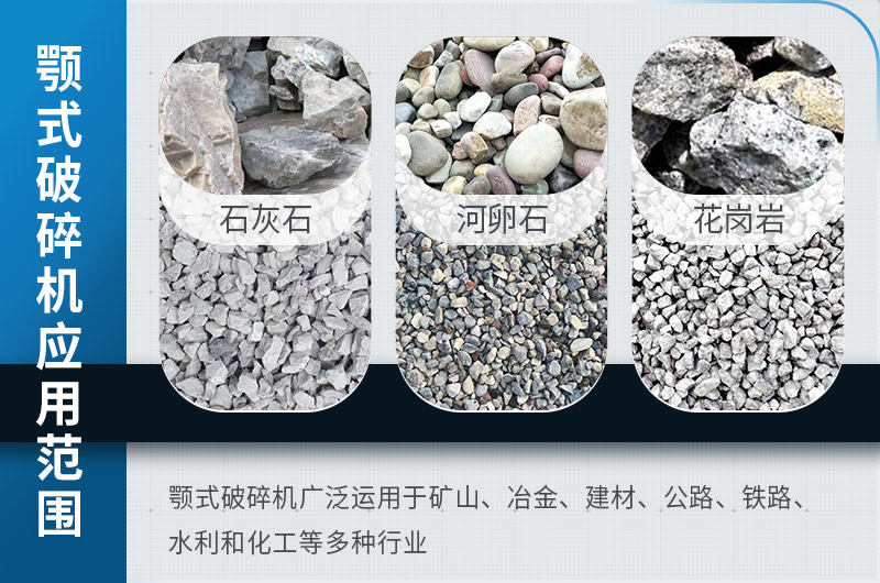 顎式破碎機應用范圍圖 顎式破碎機應用范圍圖
