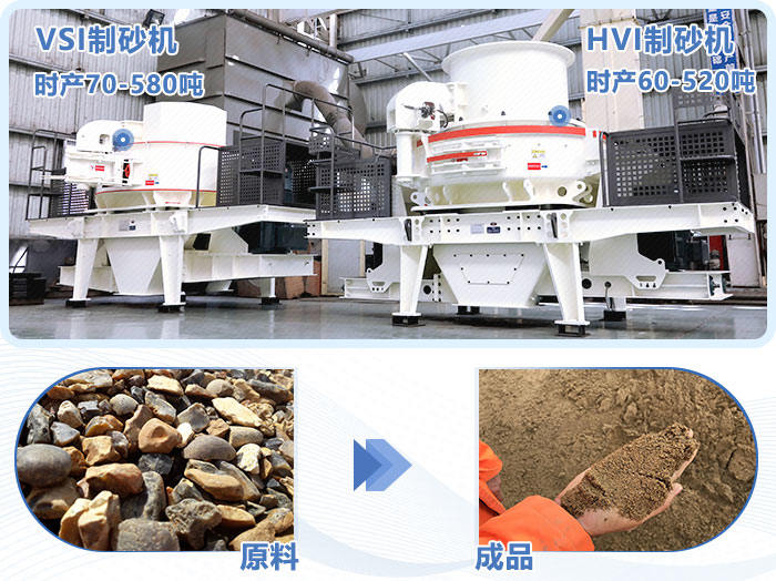 固定制沙設(shè)備