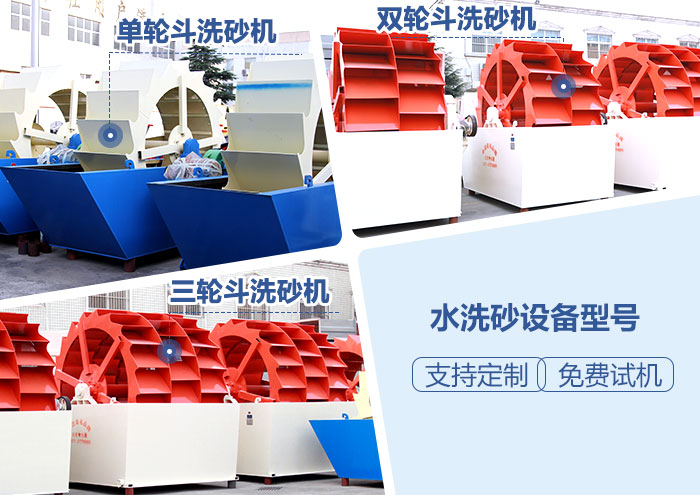 輪斗洗砂機