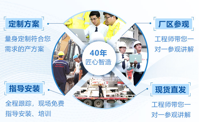 紅星機器一對一服務 紅星機器一對一服務