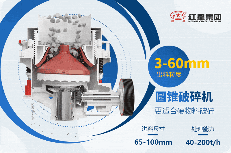 復合型圓錐破碎機工作原理