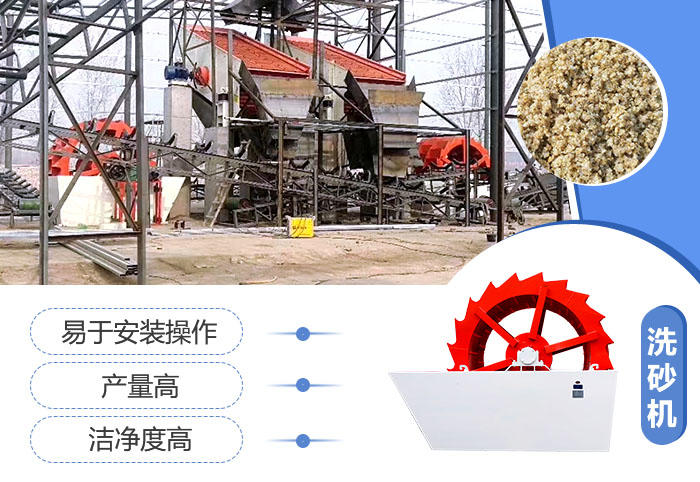 洗砂設備體積小,產量高 洗砂設備體積小,產量高