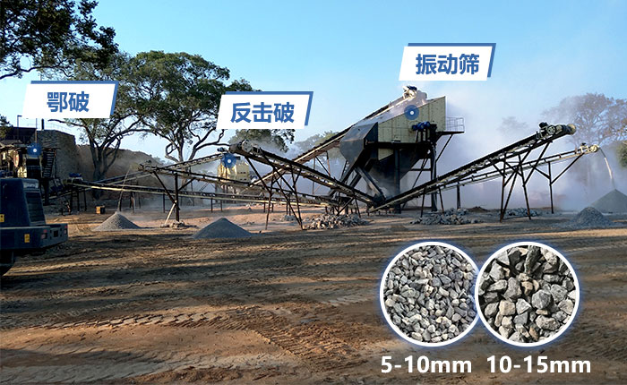 石灰石生產(chǎn)設(shè)備固定作業(yè)現(xiàn)場(chǎng) 石灰石生產(chǎn)設(shè)備固定作業(yè)現(xiàn)場(chǎng)