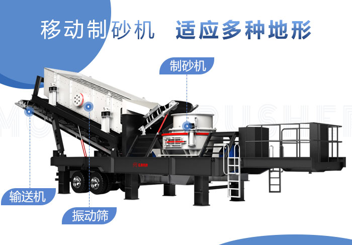 移動小型制砂機配置 移動小型制砂機配置